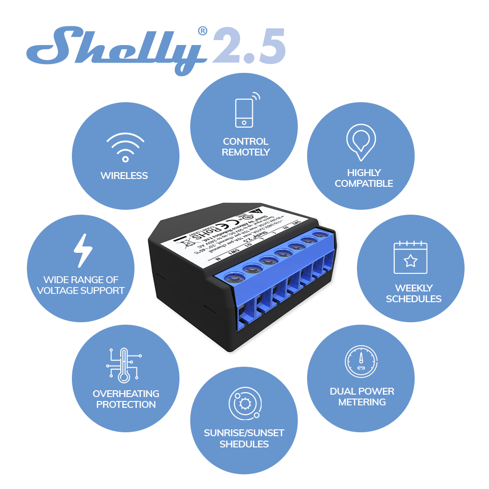 Shelly 2.5 스마트 홈 더블 릴레이 WiFi 스 - Shelly Relay Module 리뷰 및 가격