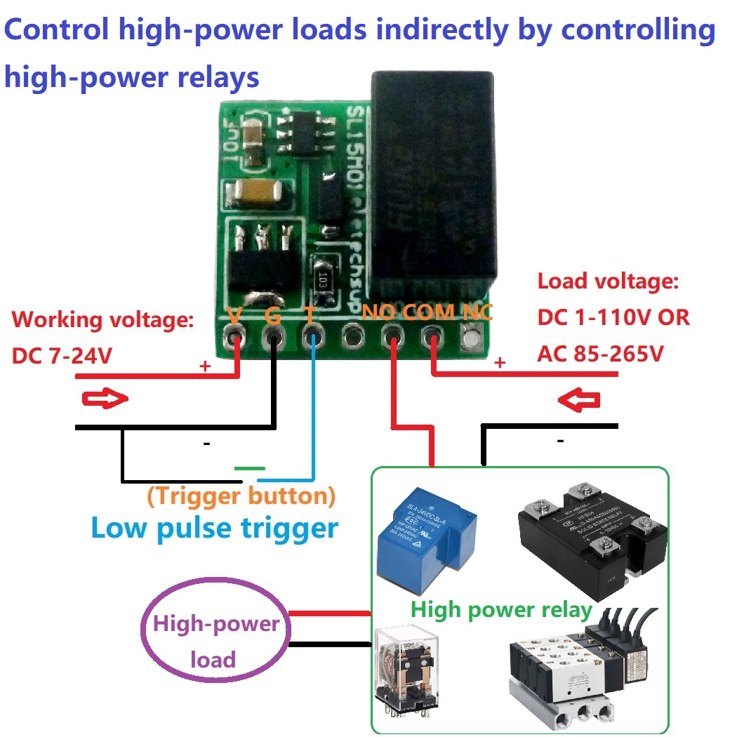 DC 9V 12V 24V 2A 미니 바이스테이블 자동  - Shelly Relay Module 리뷰 및 가격
