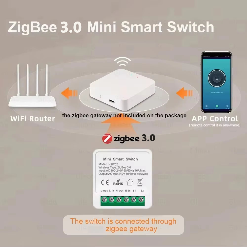 Tuya 미니 스마트 WiFi 스위치 16A Zigbe - Diy Automation 리뷰 및 가격