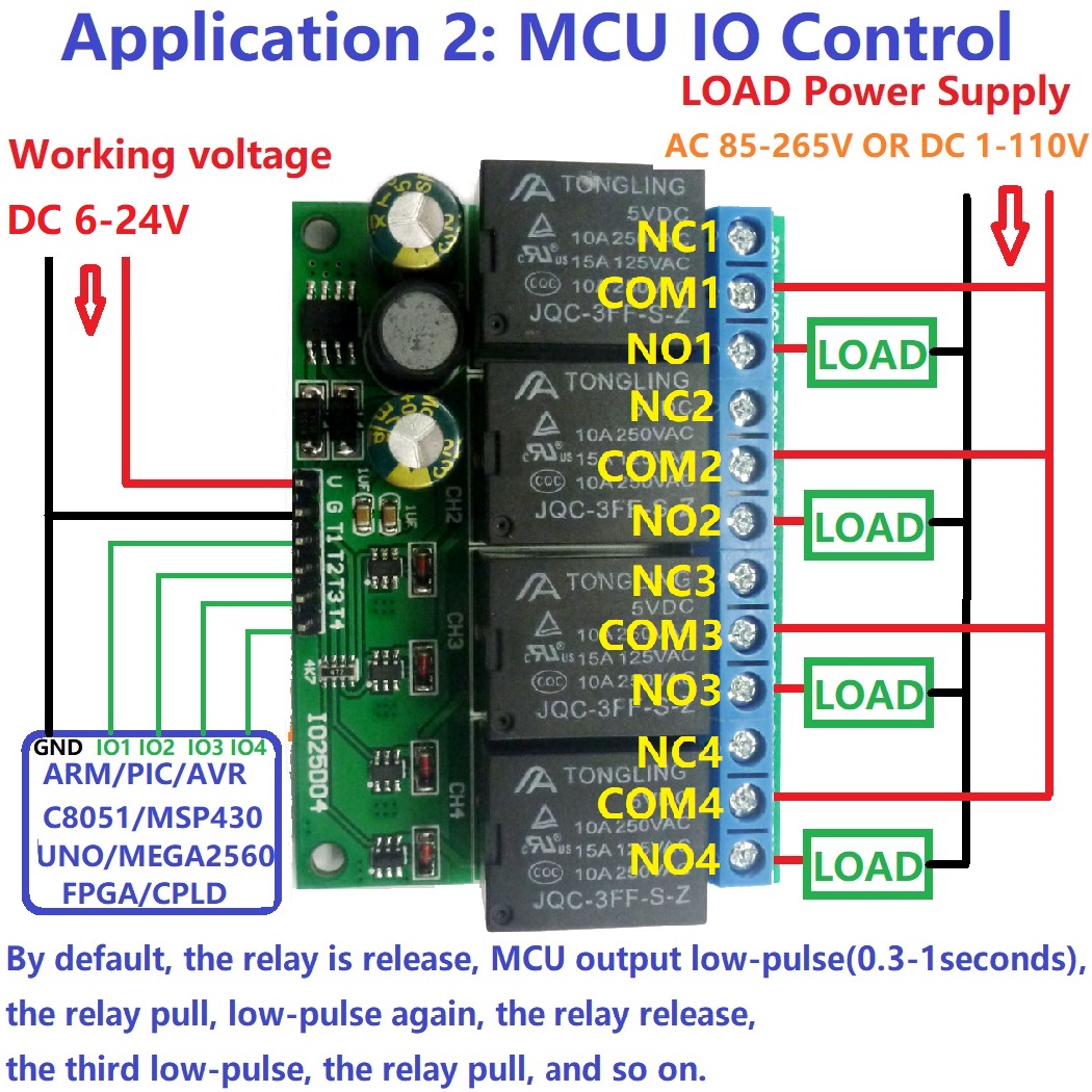 4ch DC 6V-24V 플립플롭 래치 릴레이 모듈 바 - Shelly Relay Module 리뷰 및 가격