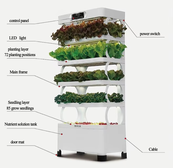 수경재배 자동화 시스템 지능형 수경재배 시스템 LED  - Diy Automation 리뷰 및 가격